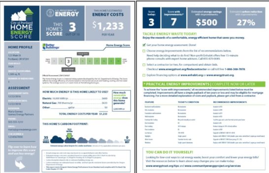 Portland’s Home Energy Reports
